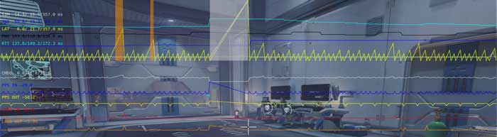 informacoes-de-rede-overwatch-grafico-completo